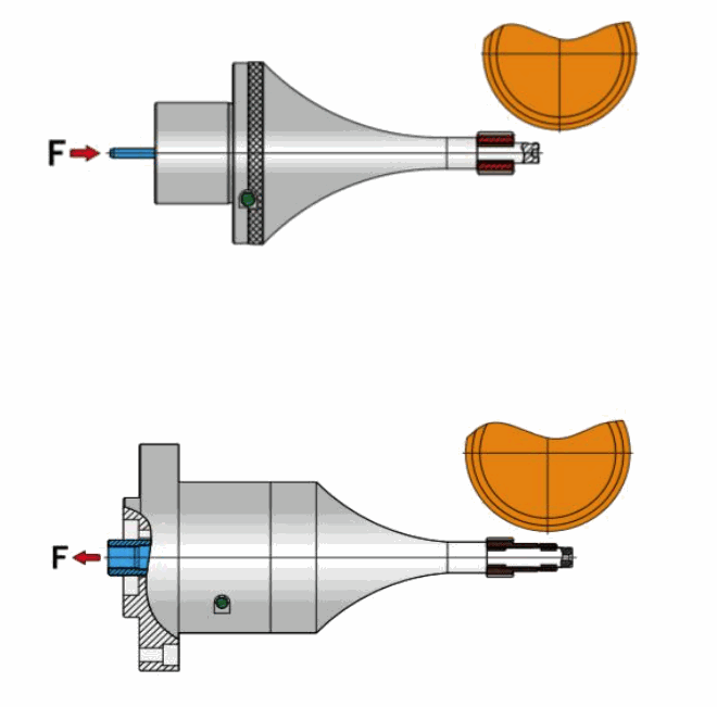 EGNC tooling